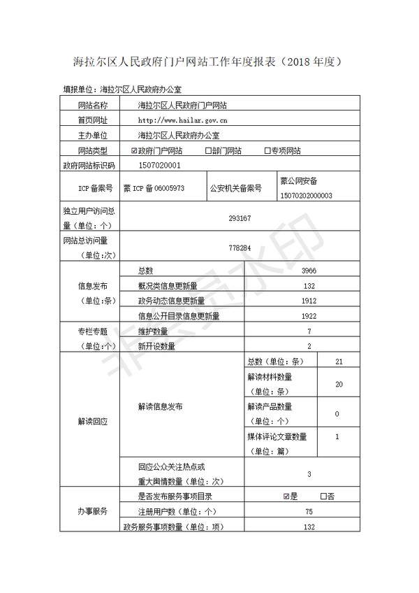 海拉爾區(qū)人民政府門戶網(wǎng)站工作年度報表1_01.png